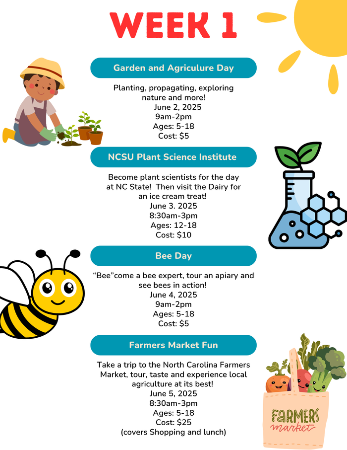 Week 1 schedule: Garden and Agriculture Day; Plant Science Institute; Bee Day; Farmers Market Fun