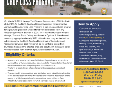 Ag Disaster Crop Loss Program Fact Sheet