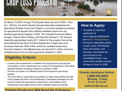 AG DISASTER CROP LOSS PROGRAM flyer, Deadline May 4, 2025, aerial flood photo