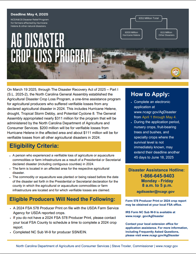 NC Ag Disaster Crop Loss Program
