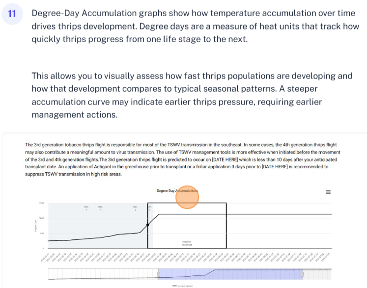 11 Degree-Day Accumulation graphs show how temperature accumulation over time drives thrips development. Degree days are a measure of heat units that track how quickly thrips progress from one life stage to the next. This allows you to visually assess how fast thrips populations are developing and how that development compares to typical seasonal patterns. A steeper accumulation curve may indicate earlier thrips pressure, requiring earlier management actions.