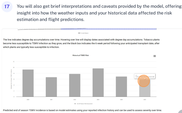 You will also get brief interpretations and caveats provided by the model, offering insight into how the weather inputs and your historical data affected the risk estimation and flight predictions.