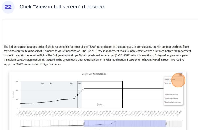 Click "View in full screen" if desired.