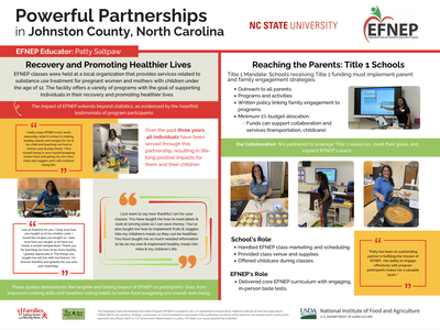 Powerful Partnerships in Johnston County , North Carolina. NC State University & EFNEP. EFNEP Educator: Patty Saltpaw Recovery and Promoting Healthier Lives EFNEP classes were held at a local organization that provides services related to substance use tr