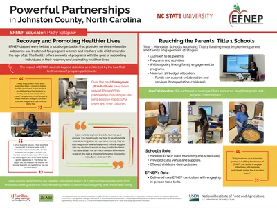 Powerful Partnerships in Johnston County , North Carolina. NC State University & EFNEP. EFNEP Educator: Patty Saltpaw Recovery and Promoting Healthier Lives EFNEP classes were held at a local organization that provides services related to substance use tr