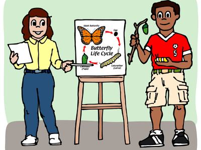 Children doing a presentation.