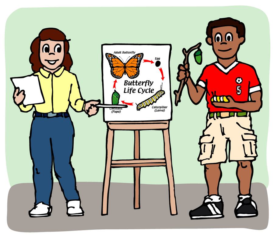 Children doing a presentation.