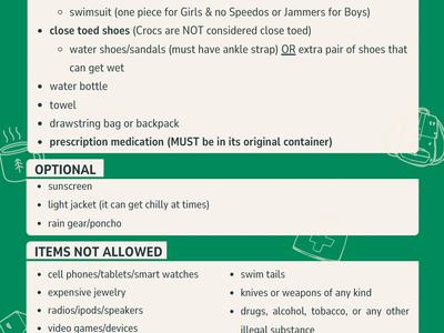 Betsy-Jeff Penn 4-H day camp packing list: essentials, optional items, and items not allowed