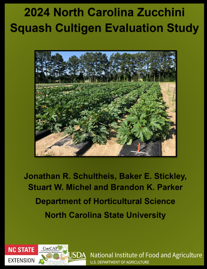 Cover page for 2024 NC zucchini squash cultigen evaluation study