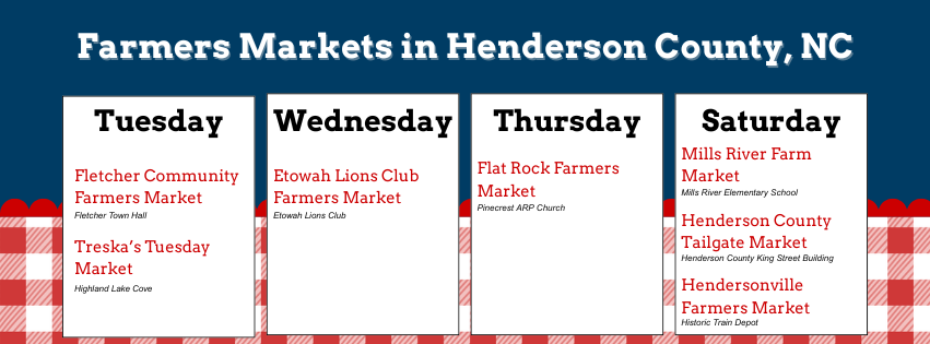 2025-05-Farmers-Markets-in-Henderson-County-NC.png