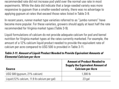 Table 3-11: USG 500 (21% calcium) 1,300 lb; Liquid (12% calcium) 23 gal