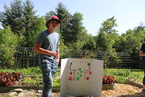 A student stands beside a poster presentation.