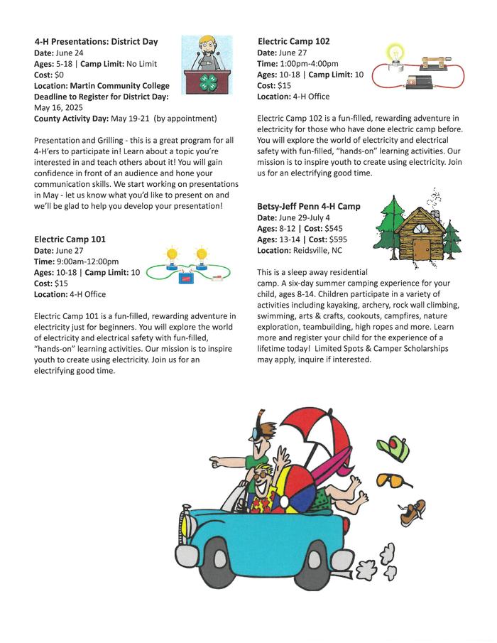 Cartoon people driving a blue convertible overloaded with beach gear and items flying out