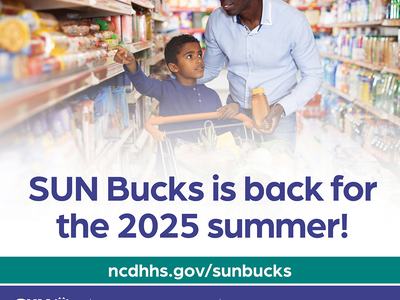 Father and son grocery shopping; text: "SUN Bucks is back for the 2025 summer!" ncdhhs.gov/sunbucks