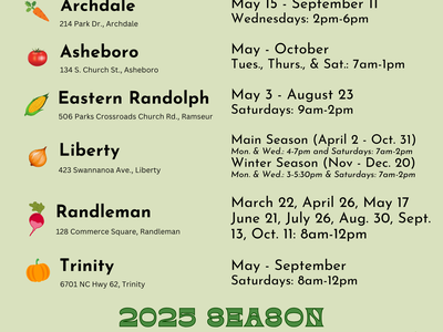 Flyer titled 'Randolph County Farmers Markets – 2025 Season' with colorful vegetable illustrations. Lists six market locations with addresses and operating seasons/hours: Archdale, Asheboro, Eastern Randolph, Liberty, Randleman, Trinity.