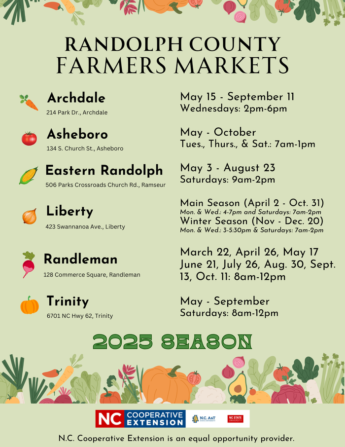 Flyer titled 'Randolph County Farmers Markets – 2025 Season' with colorful vegetable illustrations. Lists six market locations with addresses and operating seasons/hours: Archdale, Asheboro, Eastern Randolph, Liberty, Randleman, Trinity.