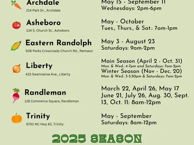 Flyer titled 'Randolph County Farmers Markets – 2025 Season' with colorful vegetable illustrations. Lists six market locations with addresses and operating seasons/hours: Archdale, Asheboro, Eastern Randolph, Liberty, Randleman, Trinity.