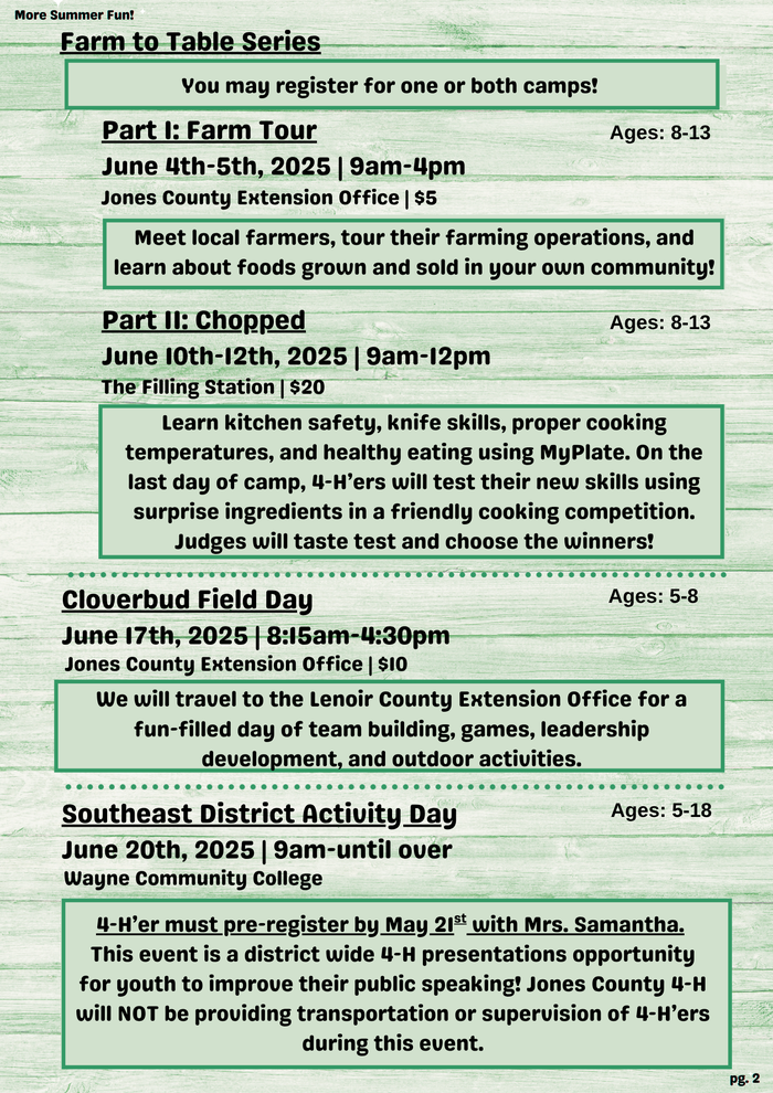 More Summer Fun! Farm to Table Series You may register for one or both camps! Part I: Farm Tour Ages: 8-13 June 4th-5th, 2025 | 9am-4pm Jones County Extension Office | $5 Meet local farmers, tour their farming operations, and learn about foods grown and sold in your own community! Part II: Chopped Ages: 8-13 June 10th-12th, 2025 | 9am-12pm The Filling Station | $20 Learn kitchen safety, knife skills, proper cooking temperatures, and healthy eating using MyPlate. On the last day of camp, 4-H'ers will test their new skills using surprise ingredients in a friendly cooking competition. Judges will taste test and choose the winners! Cloverbud Field Day Ages: 5-8 June 17th, 2025 | 8:15am-4:30pm Jones County Extension Office | $10 We will travel to the Lenoir County Extension Office for a fun-filled day of team building, games, leadership development, and outdoor activities. Southeast District Activity Day June 20th, 2025 | 9am-until over Wayne Community College Ages: 5-18 4-H'er must pre-register by May 21s with Mrs. Samantha. This event is a district wide 4-H presentations opportunity for youth to improve their public speaking! Jones County 4-H will NOT be providing transportation or supervision of 4-H'ers during this event. pg. 2