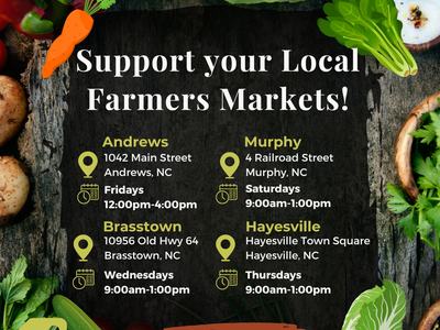 Area Farmers Markets