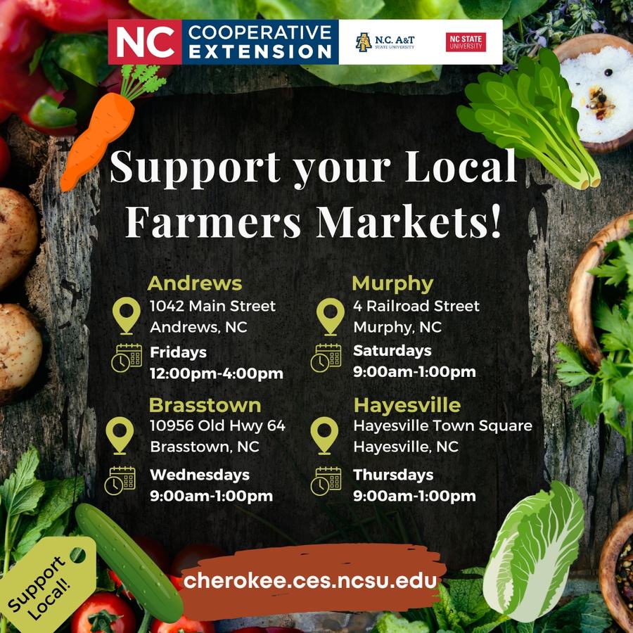 Area Farmers Markets