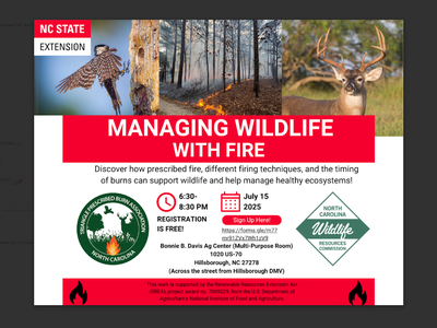 MANAGING WILDLIFE WITH FIRE banner; raptor, prescribed burn, deer; NC State Extension