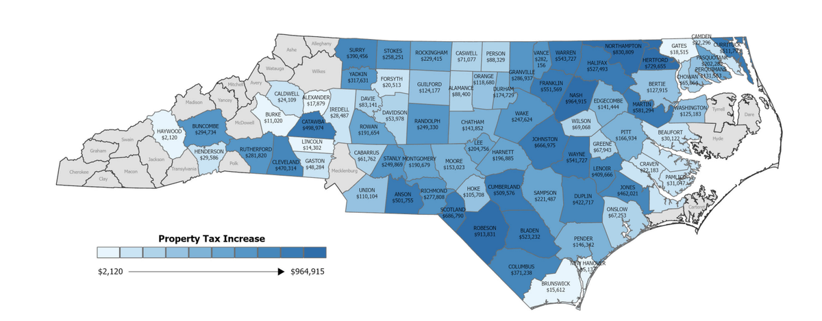 Property Tax increase by county in North Carolina.