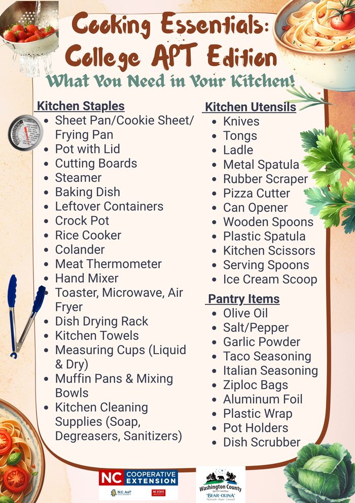 List of essential kitchen staples, kitchen utensils and pantry items