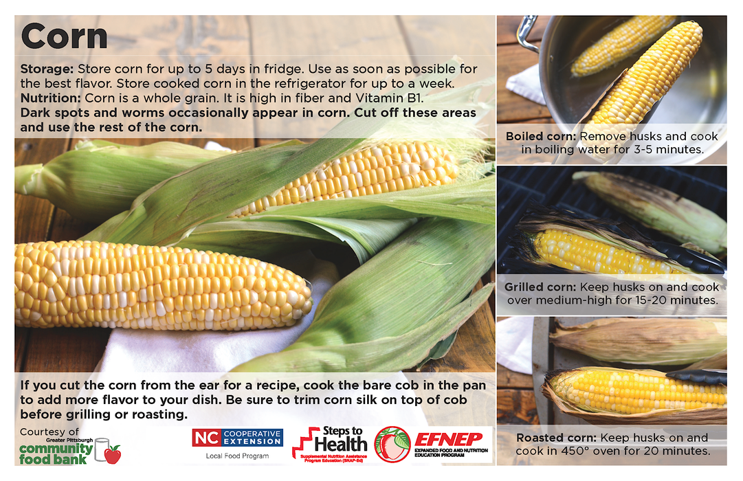 Corn tips and information image