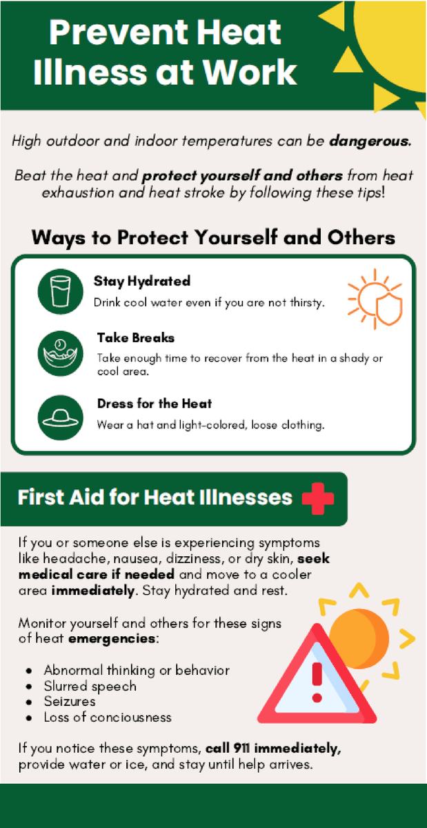 Prevent Heat Illness at Work