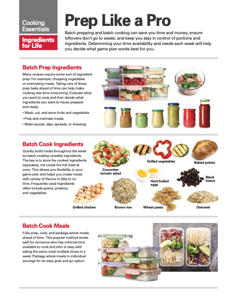 Flyer with instructions for meal prepping with pictures