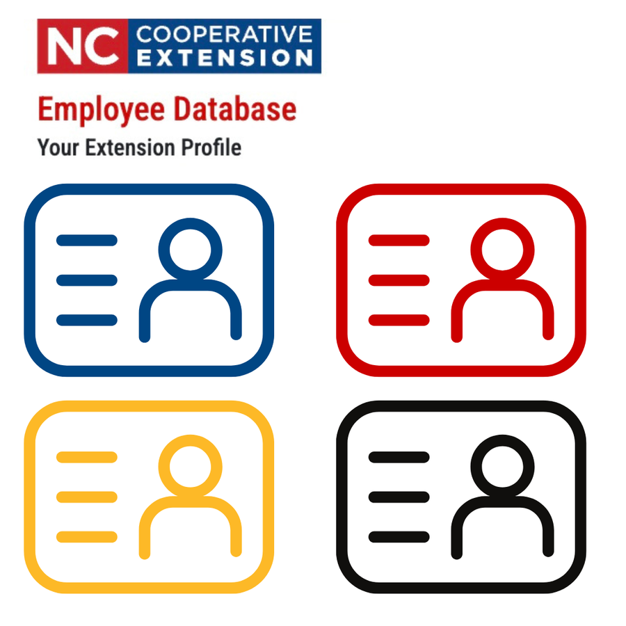 Icons to represent employee profiles in XEMP