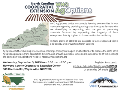 WNC Ag Options flyer for information session. All text is included in website post