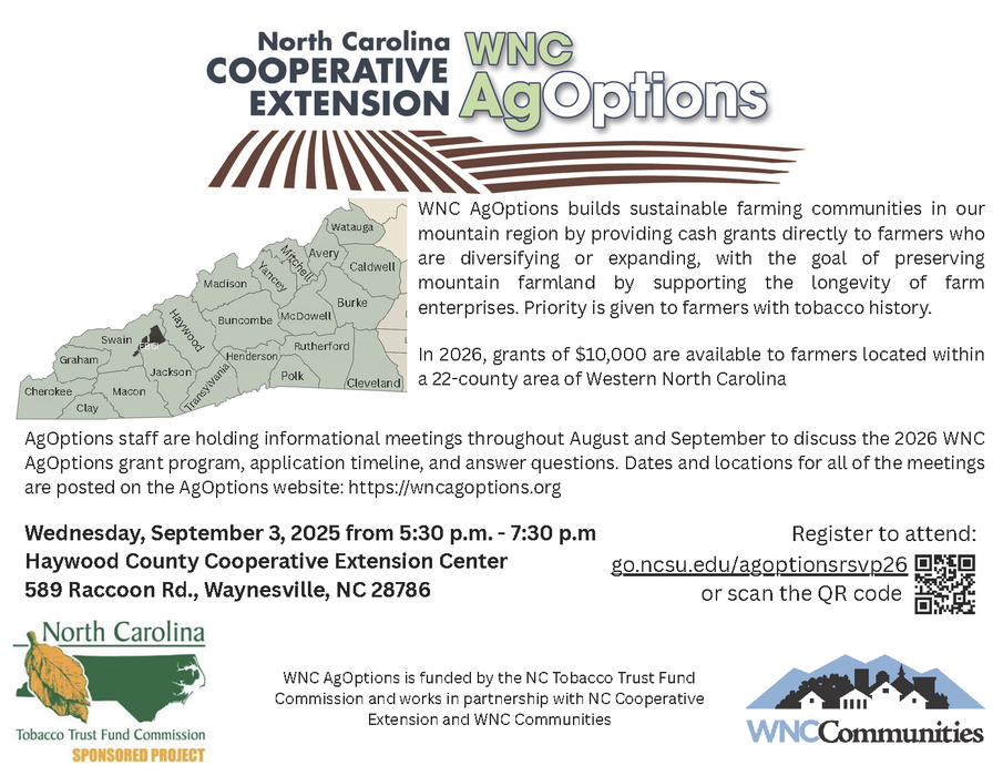 WNC Ag Options flyer for information session. All text is included in website post