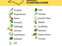 August Planting Guide