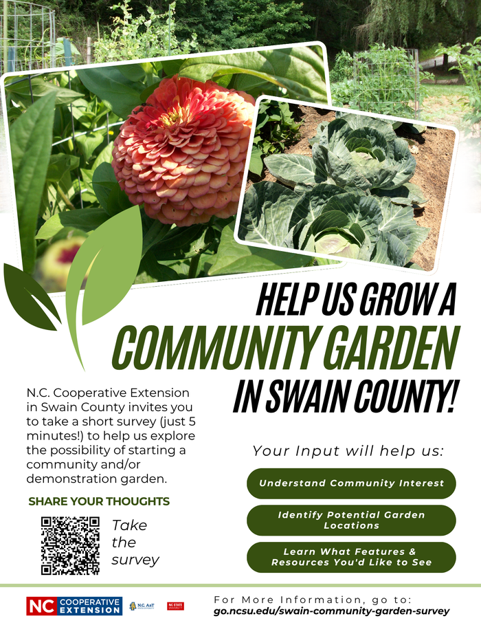 Community Garden Survey