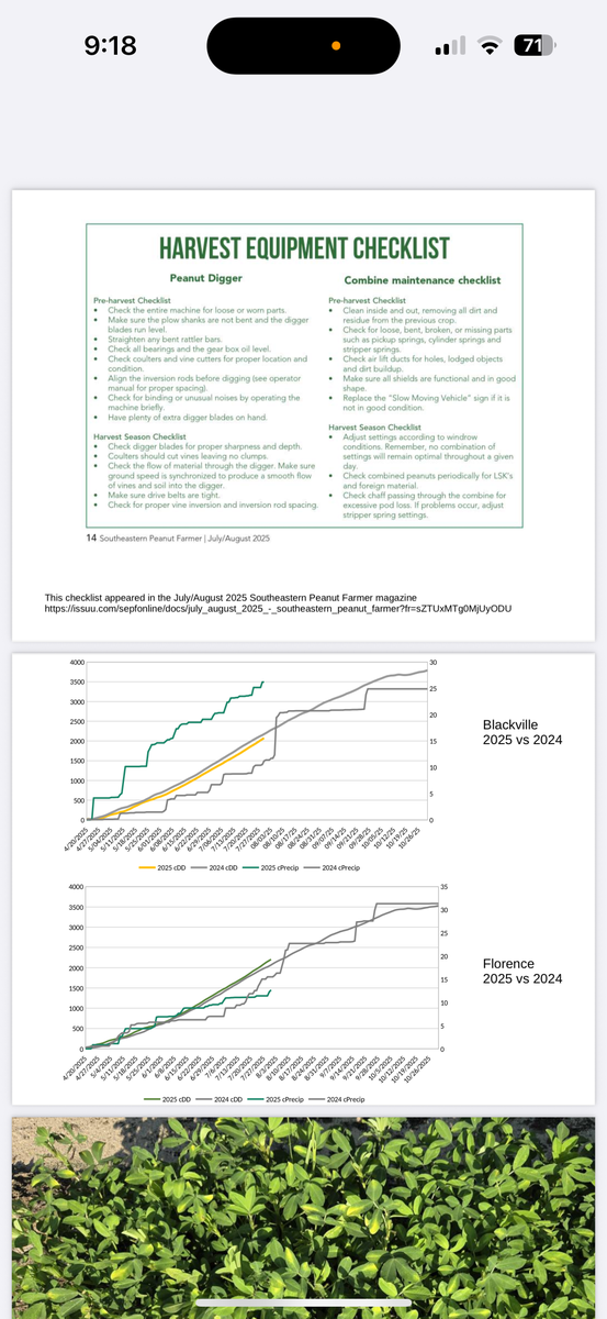 Side-by-side checklists for peanut digger and combine maintenance, listing pre-harvest and harvest season tasks from the Southeastern Peanut Farmer magazine, July/August 2025.