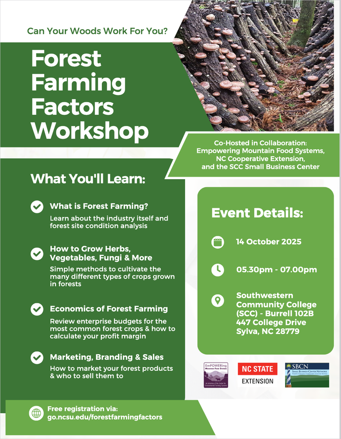 Forest Farming Factors Workshop