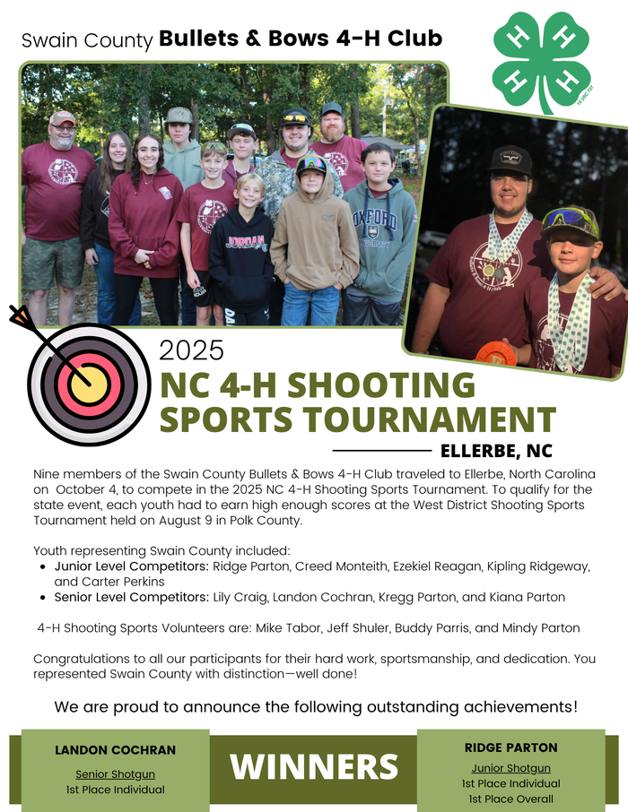 2025 NC 4-H Shooting Sports Tournament 1