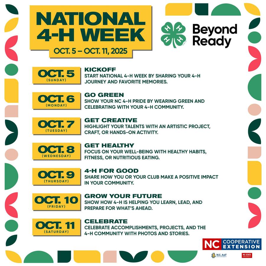 National 4-H Week daily themes