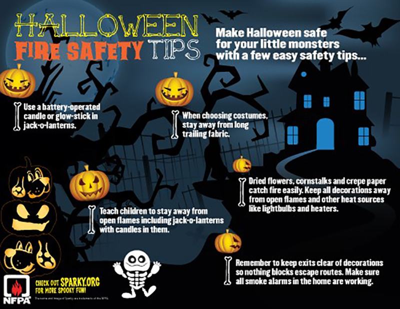 A Halloween-themed infographic titled "HALLOWEEN FIRE SAFETY TIPS" against a spooky backdrop of a full moon, bats, dead trees, and a silhouette of a haunted house. The text provides five key safety tips, each associated with a carved jack-o'-lantern: Use a battery-operated candle or glow-stick in jack-o'-lanterns. When choosing costumes, stay away from long trailing fabric. Teach children to stay away from open flames including jack-o'-lanterns with candles in them. Dried flowers, cornstalks and crepe paper catch fire easily. Keep all decorations away from open flames and other heat sources like lightbulbs and heaters. Remember to keep exits clear of decorations so nothing blocks escape routes. Make sure all smoke alarms in the home are working. The infographic includes a skeleton figure and the NFPA logo with a call to "CHECK OUT SPARKY.ORG FOR MORE SPOOKY FUN!"
