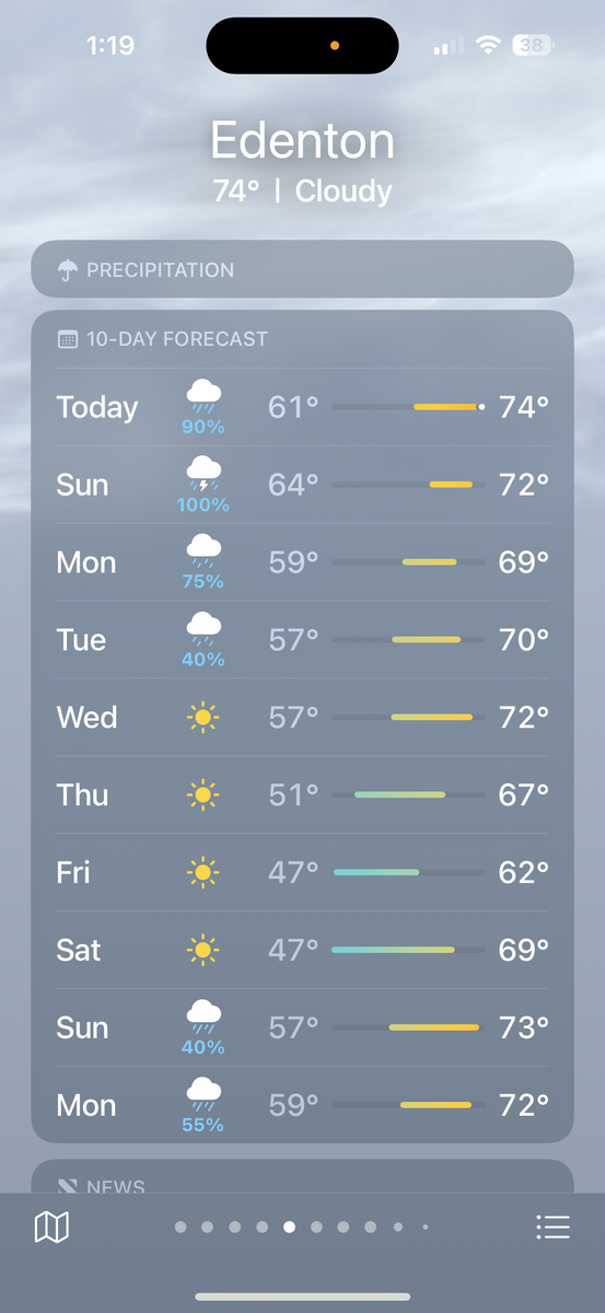 10 Day Forecast for Edenton showing a mix of sunny and rainy days and temperatures between 62 and 74 degrees Fahrenheit. 