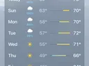 10 Day Forecast for Rich Square showing mostly rainy days and temperatures between 64 and 73 degrees Fahrenheit. 