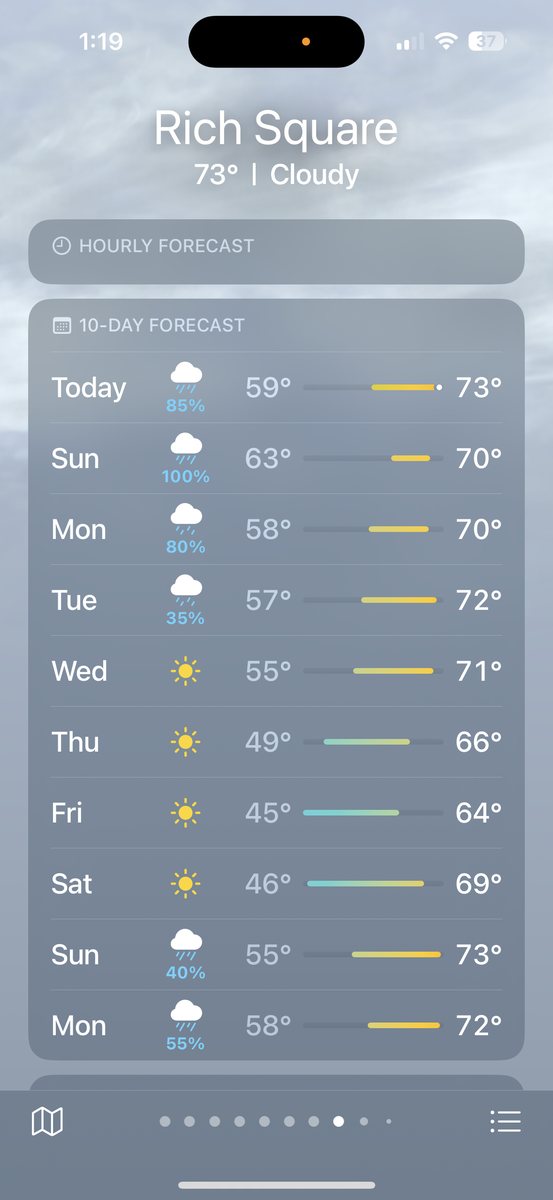 10 Day Forecast for Rich Square showing mostly rainy days and temperatures between 64 and 73 degrees Fahrenheit. 