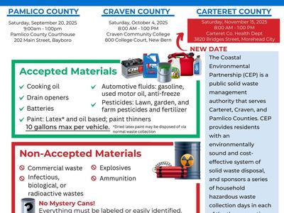 Household Hazardous Waste Collection Flier