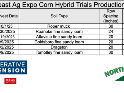 2025 Northeast Ag Expo corn trials table: counties, planting/harvest dates, soils, seeding rates.