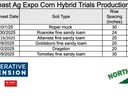 2025 Northeast Ag Expo corn trials table: counties, planting/harvest dates, soils, seeding rates.