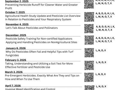 2025–2026 Pesticide CEU Lunch and Learn Series schedule with dates, topics, and QR codes