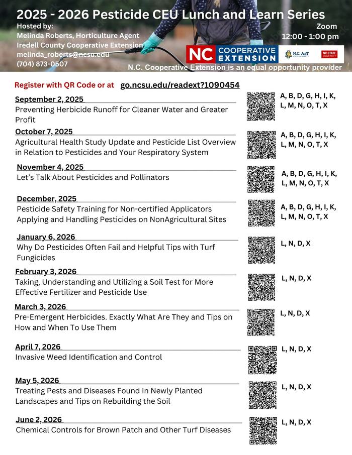 2025–2026 Pesticide CEU Lunch and Learn Series schedule with dates, topics, and QR codes