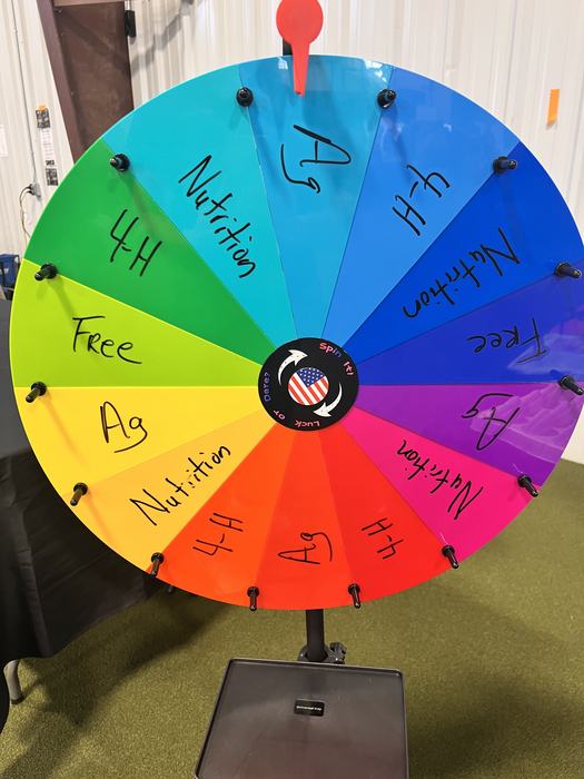 A prize wheel with Extension topics on it.