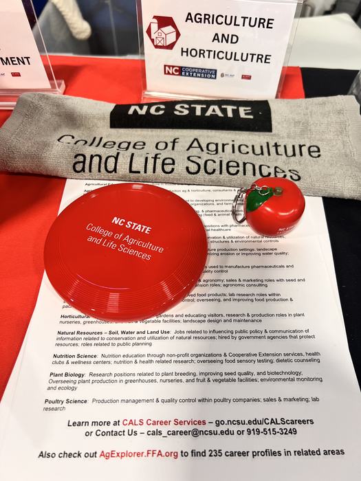 NC State College of Agriculture and Life Sciences gear.